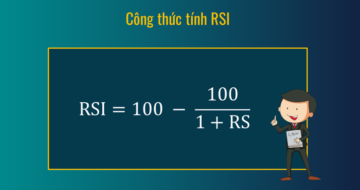 cong thuc tinh ris - RSI - Khái niệm và cách sử dụng cho những nhà đầu tư thông minh
